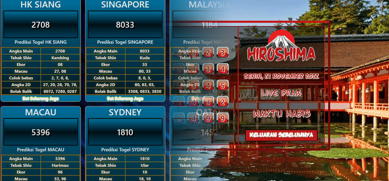 prediksi togel